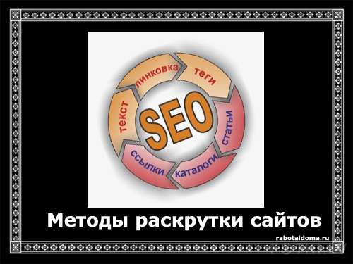 Стоит ли подвергать себя опасности, избрав традиционную методику раскрутки?