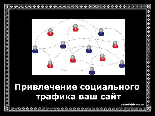 Привлечение социального трафика ваш сайт