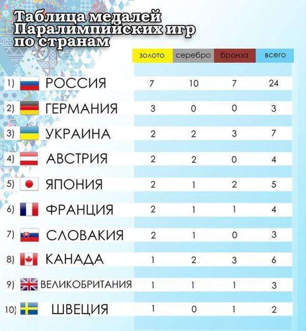 Підбірка прикольних фото №843 (96 фото)