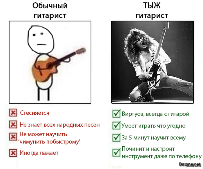 Підбірка коміксів і приколів №80 (40 картинок)