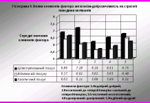 Використовуємо Інтернет в пошуку віддаленої РОБОТИ, тут і за бугром