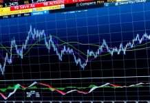 Заробіток на бінарних опціонах