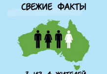 Підбірка коміксів і приколів №88 (30 картинок)