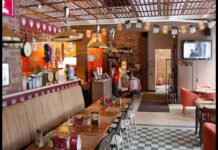 Детальний бізнес-план піцерії з розрахунками