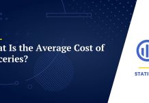 Як не розоритися на їжі: практичне керівництво для сучасної людиниЯ, як людина, яка бага