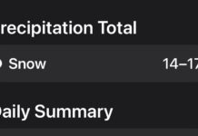 Чому додатки для прогнозу погоди на iPhone та Android хвилюються про прогнози зимових штормів